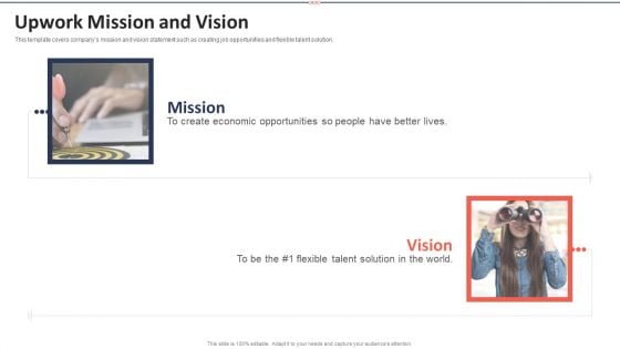 Upwork Investor Financing Upwork Mission And Vision Download PDF