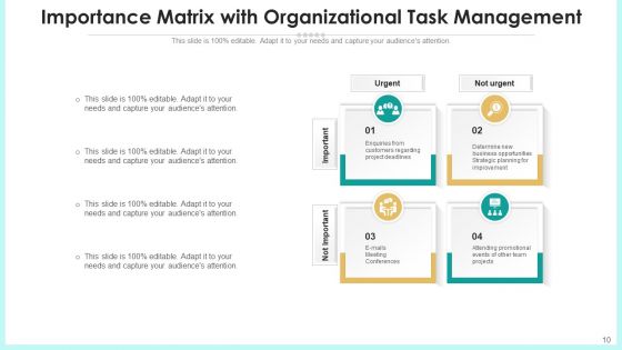 Urgency Matrix Development Strategic Ppt PowerPoint Presentation Complete Deck With Slides