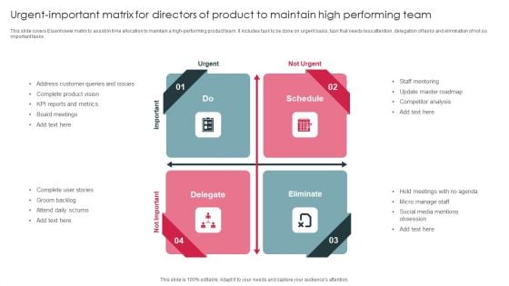 Urgent Important Matrix For Directors Of Product To Maintain High Performing Team Professional PDF