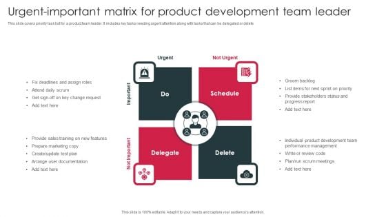 Urgent Important Matrix For Product Development Team Leader Slides PDF