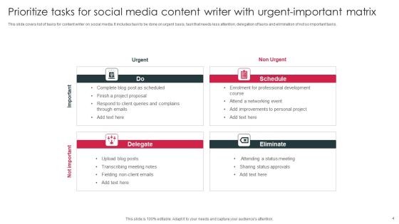 Urgent Important Matrix Ppt PowerPoint Presentation Complete Deck With Slides Slide04