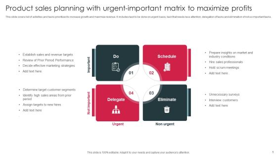 Urgent Important Matrix Ppt PowerPoint Presentation Complete Deck With Slides Slide05