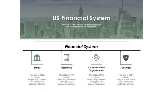 Us Financial System Ppt Powerpoint Presentation Pictures Format Ideas