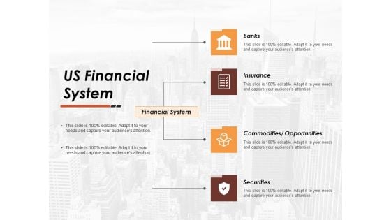 Us Financial System Ppt PowerPoint Presentation Styles Background Designs