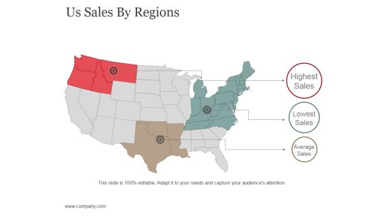 Us Sales By Regions Ppt PowerPoint Presentation Icon Template