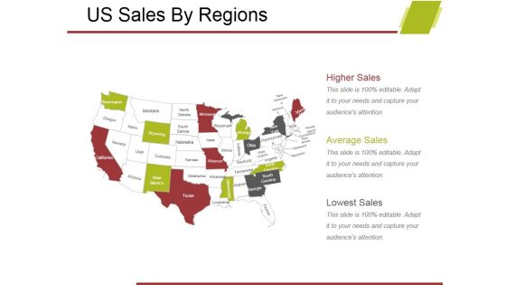 Us Sales By Regions Ppt PowerPoint Presentation Ideas Grid