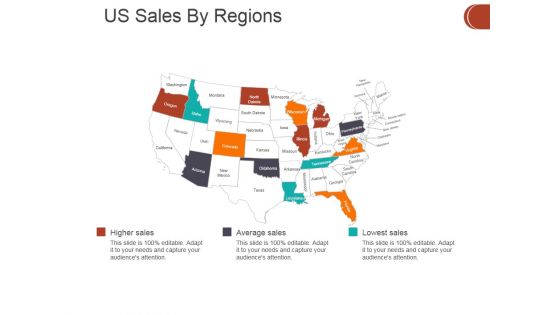 Us Sales By Regions Ppt PowerPoint Presentation Portfolio File Formats