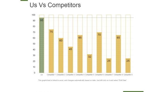 Us Vs Competitors Template 1 Ppt PowerPoint Presentation Infographics Example Introduction