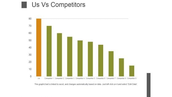 Us Vs Competitors Template 1 Ppt PowerPoint Presentation Model File Formats Us Vs Competitors Template 1 Ppt PowerPoint Presentation Model File Formats