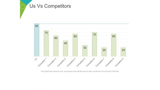 Us Vs Competitors Template 2 Ppt PowerPoint Presentation File Show