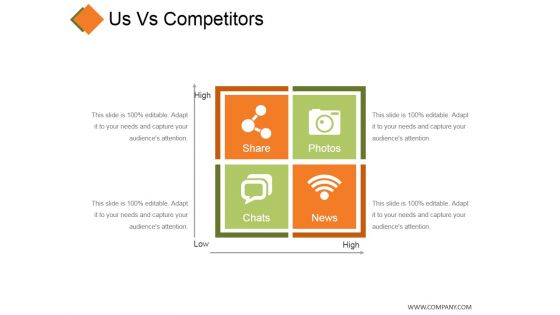 Us Vs Competitors Template 2 Ppt PowerPoint Presentation Gallery Designs Download