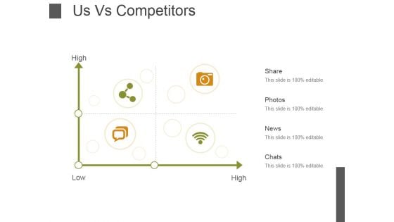 Us Vs Competitors Template 2 Ppt PowerPoint Presentation Ideas Graphics Tutorials