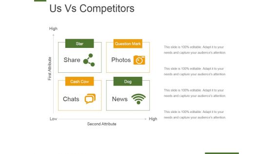 Us Vs Competitors Template 2 Ppt PowerPoint Presentation Outline Portfolio