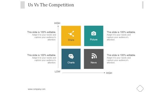 Us Vs The Competition Ppt PowerPoint Presentation Designs Download
