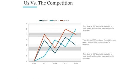 Us Vs The Competition Ppt PowerPoint Presentation Designs Us Vs The Competition Ppt PowerPoint Presentation Designs