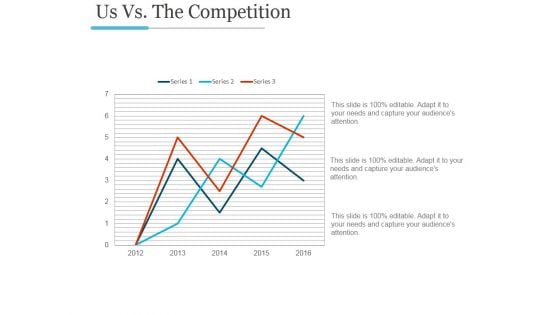 Us Vs The Competition Ppt PowerPoint Presentation Designs