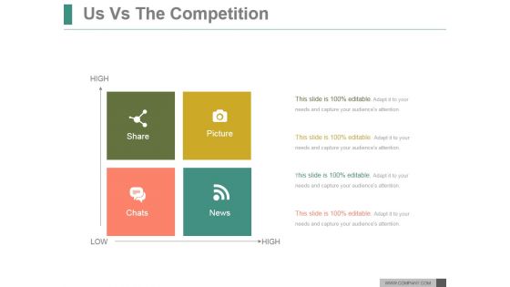 Us Vs The Competition Ppt PowerPoint Presentation Example 2015