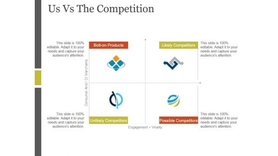 Us Vs The Competition Ppt PowerPoint Presentation Files