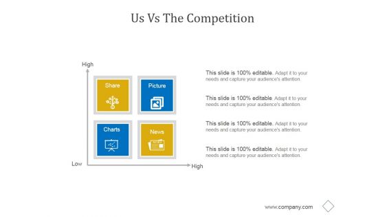 Us Vs The Competition Ppt PowerPoint Presentation Influencers