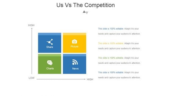 Us Vs The Competition Ppt PowerPoint Presentation Slide