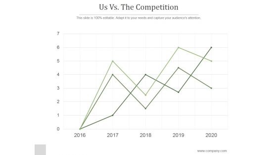 Us Vs The Competition Ppt PowerPoint Presentation Styles