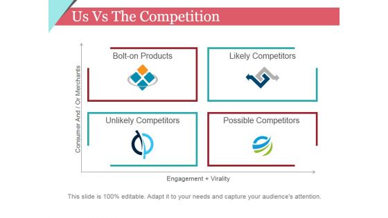 Us Vs The Competition Ppt PowerPoint Presentation Summary Ideas