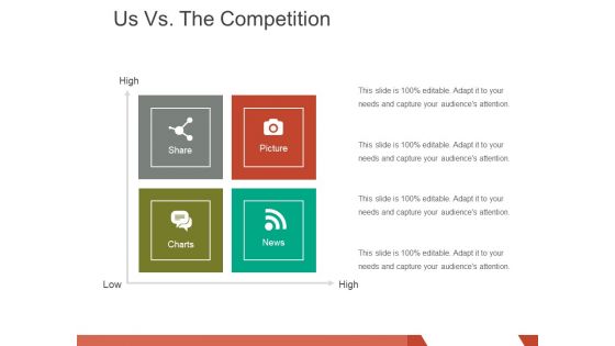 Us Vs The Competition Ppt PowerPoint Presentation Visual Aids Outline