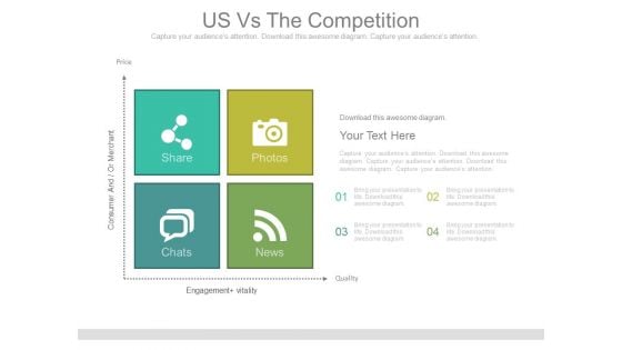 Us Vs The Competition Ppt Slides