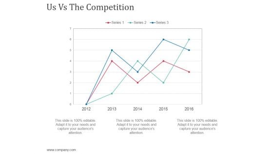 Us Vs The Competition Template 2 Ppt Powerpoint Presentation File Design Ideas Us Vs The Competition Template 2 Ppt Powerpoint Presentation File Design Ideas
