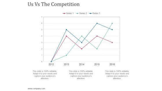 Us Vs The Competition Template 2 Ppt Powerpoint Presentation File Design Ideas