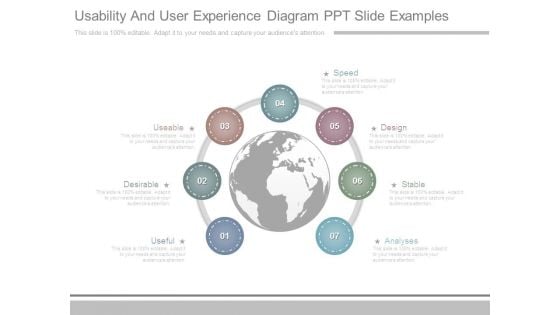 Usability And User Experience Diagram Ppt Slide Examples