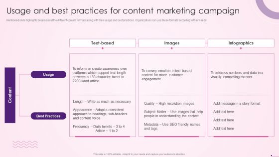 Usage And Best Practices For Content Social Media Content Promotion Playbook Ideas PDF