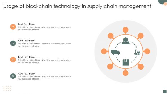 Usage Of Blockchain Technology In Supply Chain Management Formats PDF