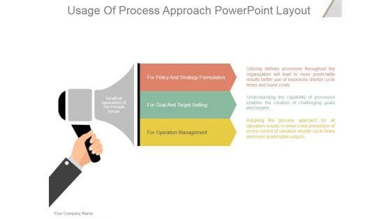 Usage Of Process Approach Ppt PowerPoint Presentation Design Ideas