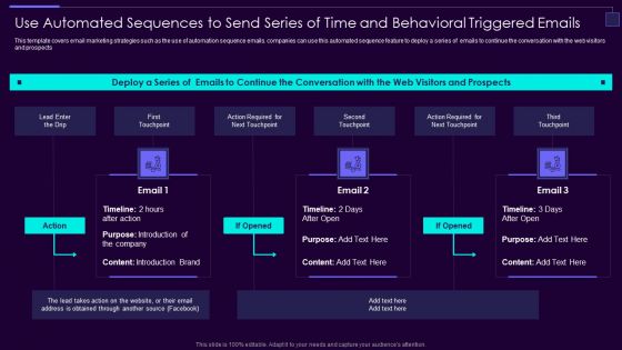 Use Automated Sequences To Send Series Of Time And Behavioral Triggered Emails Ideas PDF Use Automated Sequences To Send Series Of Time And Behavioral Triggered Emails Ideas PDF
