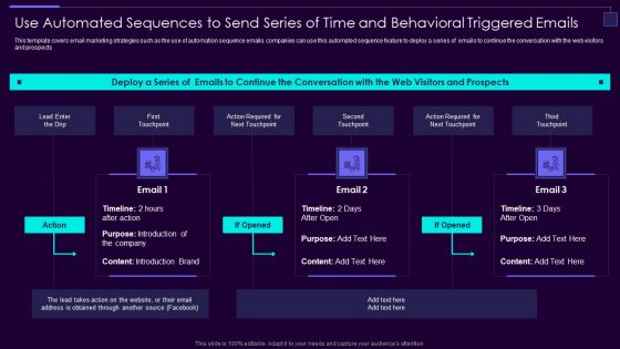 Use Automated Sequences To Send Series Of Time And Behavioral Triggered Emails Ideas PDF