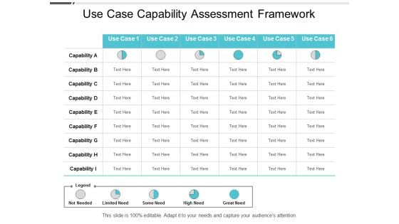 Use Case Capability Assessment Framework Ppt Powerpoint Presentation Portfolio Rules