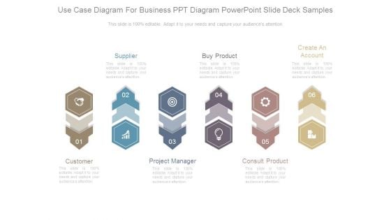 Use Case Diagram For Business Ppt Diagram Powerpoint Slide Deck Samples