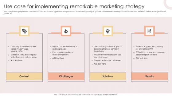 Use Case For Implementing Remarkable Marketing Strategy Formats PDF