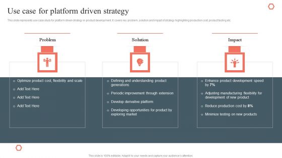 Use Case For Platform Driven Strategy Product Development And Management Plan Microsoft PDF