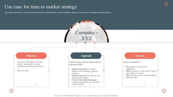 Use Case For Time To Market Strategy Product Development And Management Plan Clipart PDF