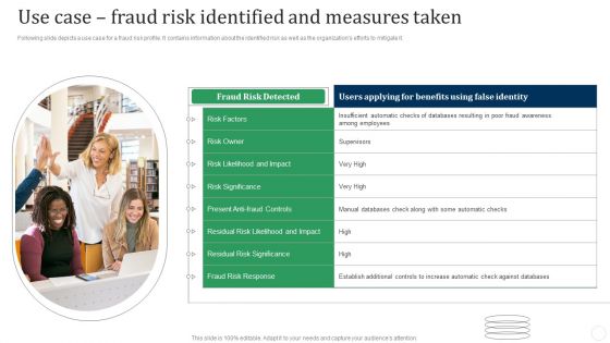 Use Case Fraud Risk Identified And Measures Taken Fraud Threat Administration Guide Icons PDF