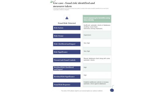 Use Case Fraud Risk Identified And Measures Taken One Pager Sample Example Document