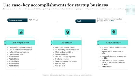 Use Case Key Accomplishments For Startup Business Rules PDF