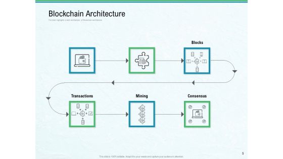 Use Case Of Blockchain Architecture Development Ppt PowerPoint Presentation Complete Deck With Slides