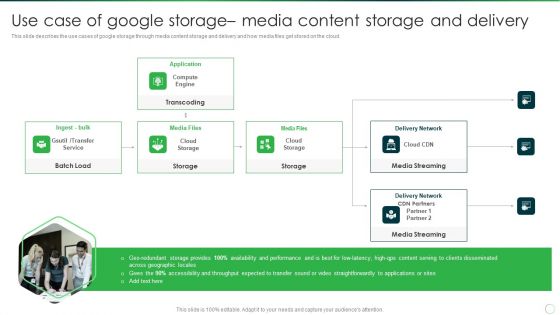 Use Case Of Google Storagemedia Content Storage And Delivery Designs PDF