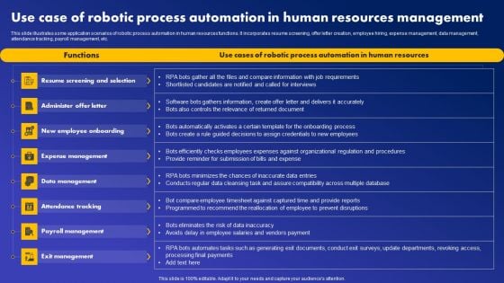 Use Case Of Robotic Process Automation In Human Resources Management Download PDF