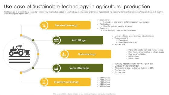 Use Case Of Sustainable Technology In Agricultural Production Ppt Slides PDF