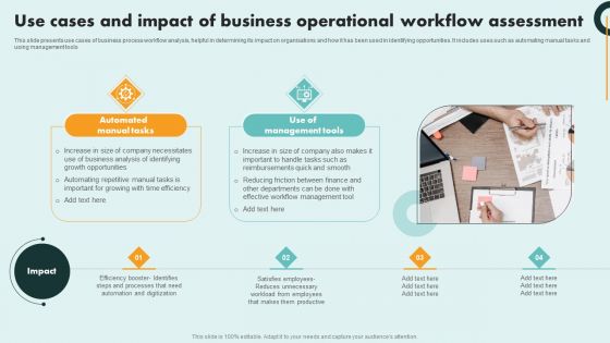 Use Cases And Impact Of Business Operational Workflow Assessment Ideas PDF