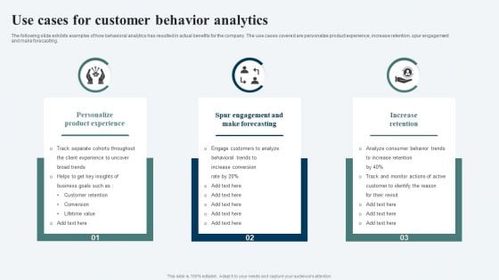 Use Cases For Customer Behavior Analytics Ppt File Inspiration PDF Use Cases For Customer Behavior Analytics Ppt File Inspiration PDF